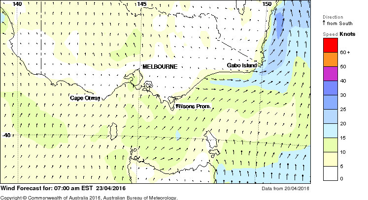 Cape Howe weather